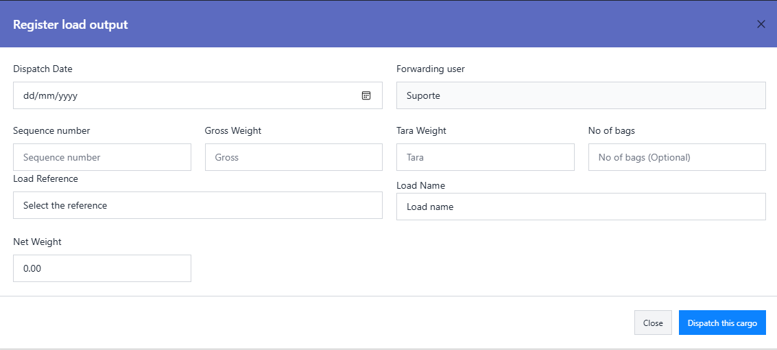 Overview Metrics